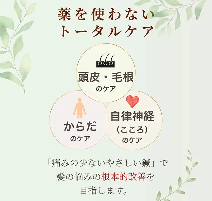 トータルケア