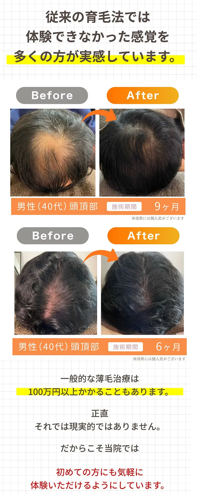 Before-Afterの実感